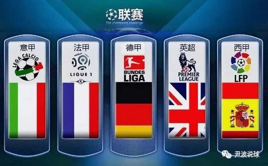 军的阿根廷